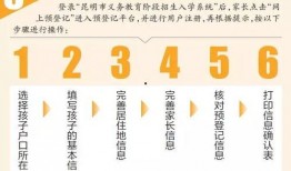 昆明步学最新爆料,探寻神秘步伐背后的秘密